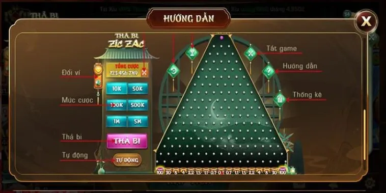 Chơi Game Nhanh ZicZac Tại TWIN68 Thắng Đậm